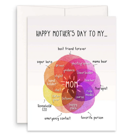 Mom Rainbow Chart greeting card